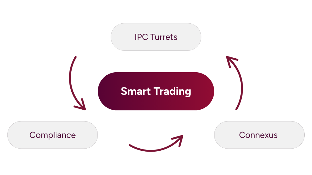 Diagrama Rede Connexus